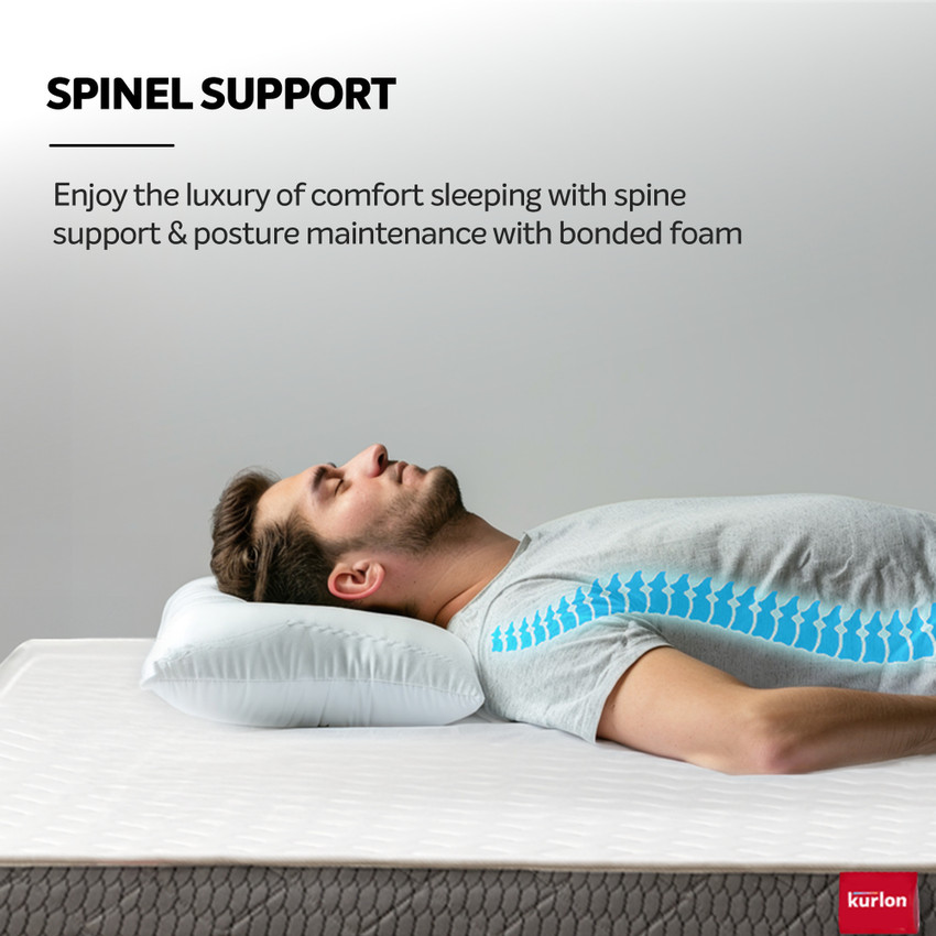 Buy kurlon mattress online 2025