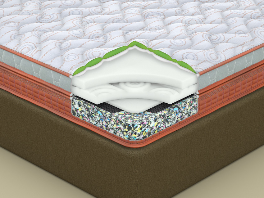Sleepwell spinetech air luxury mattress store