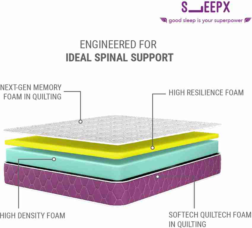 Sleepx mattress by shop sleepwell