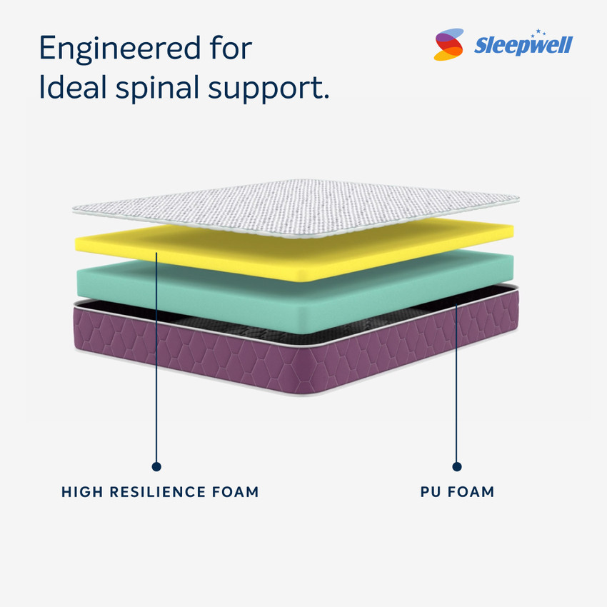 Sleepwell bonded store foam mattress
