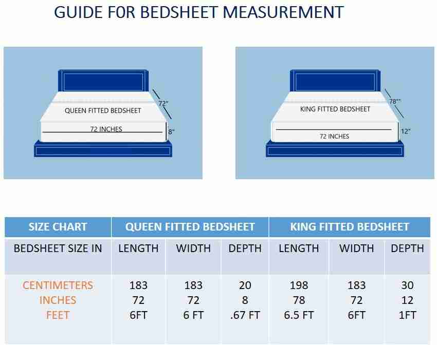 Bed Sheet Sizes and Dimensions Guide Amerisleep