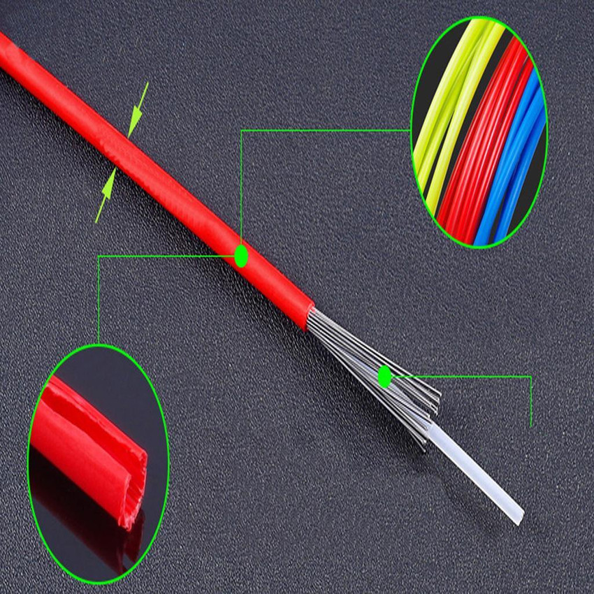 Bike brake wire cover best sale