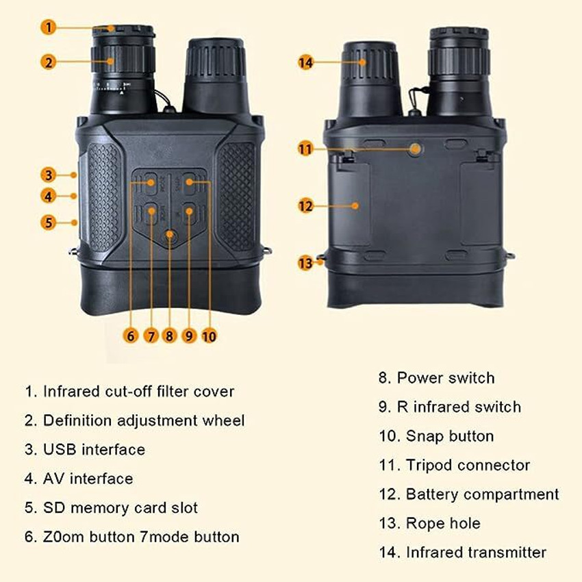 Nv400b outlet