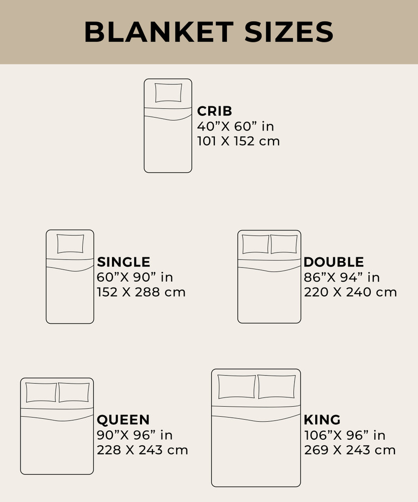 Single blanket dimensions 2025