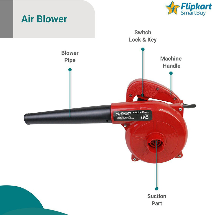 Hot air blower flipkart discount