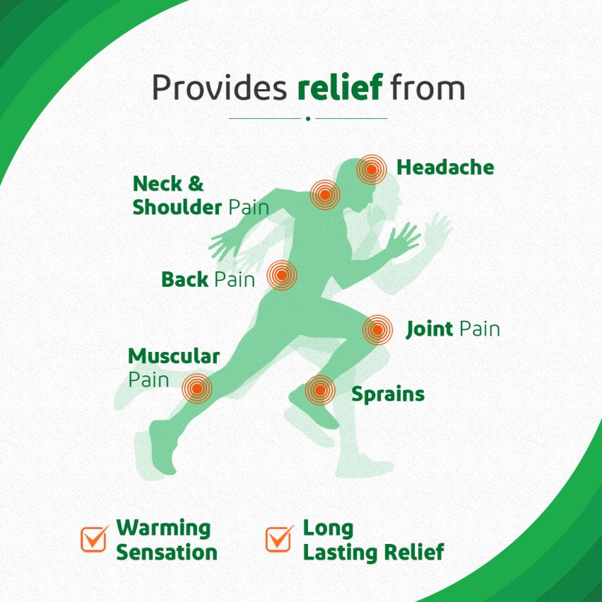 Muscle Pain Symptoms  Identification Guide by Iodex Sri Lanka