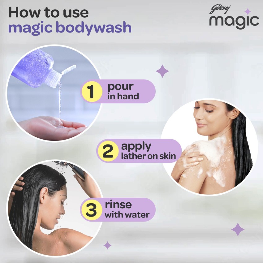 Godrej Magic Body Wash — Creativeland Asia