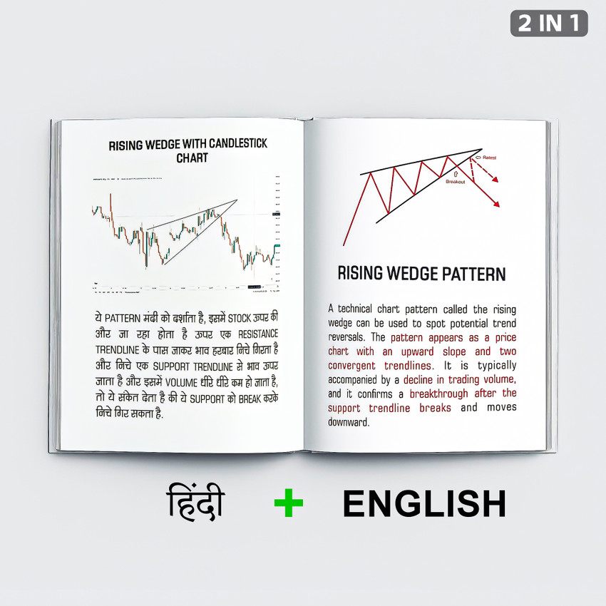Candlestick pattern book discount