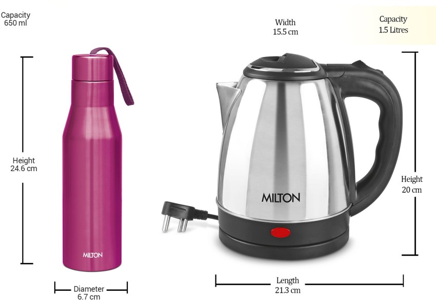 Milton store water kettle