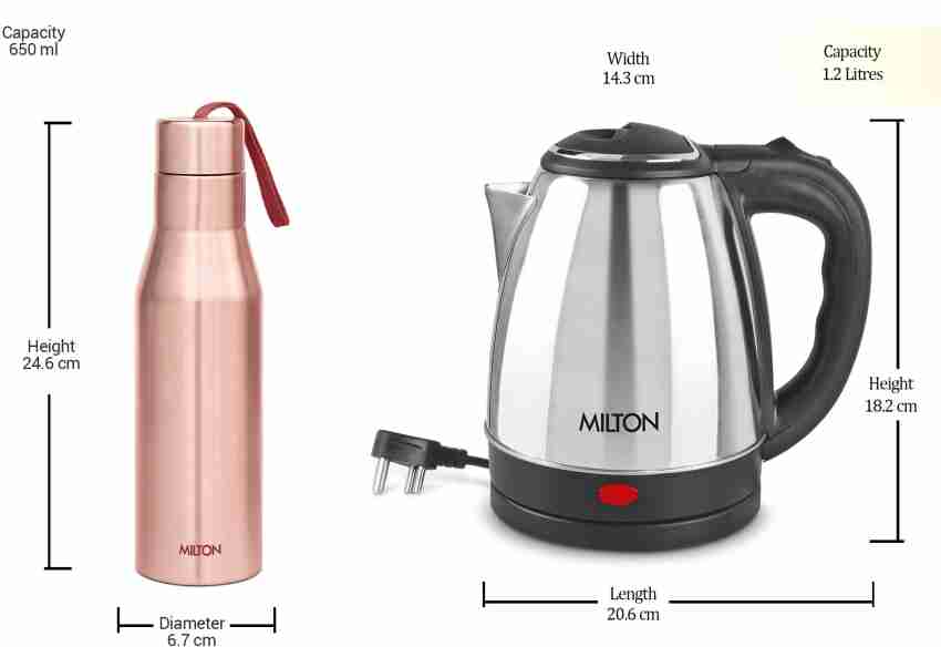 Fashion milton water kettle