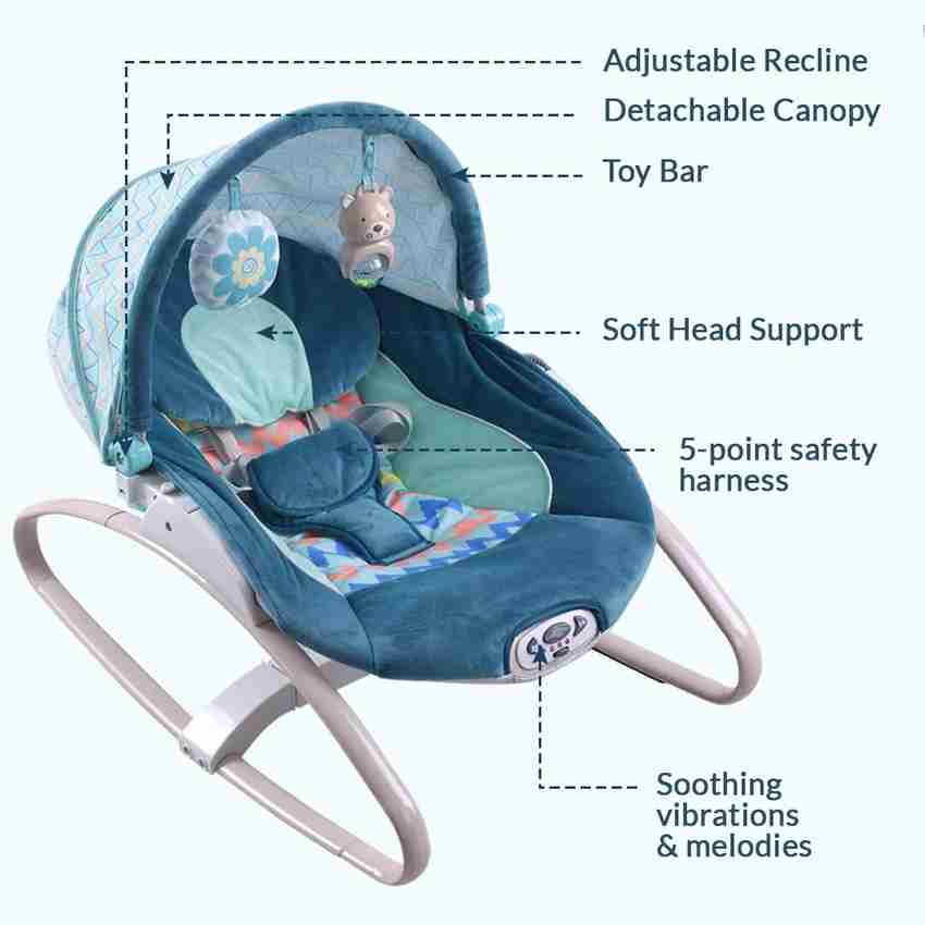 Baby bouncer with head support best sale
