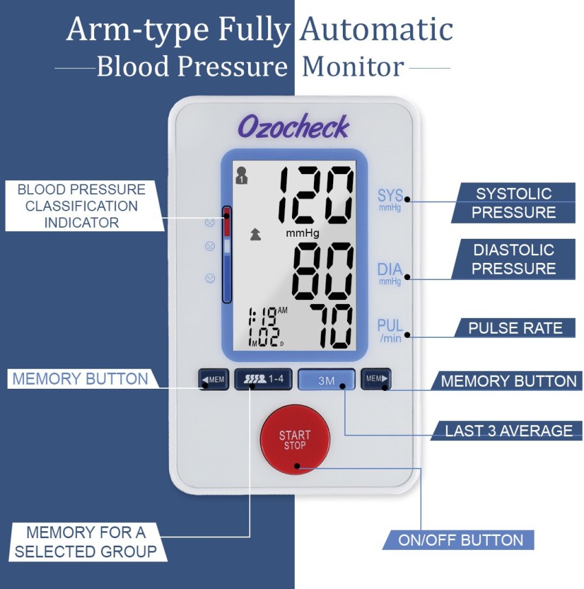 Numan Blood Pressure Monitor, Automatic Upper Arm BP Cuff