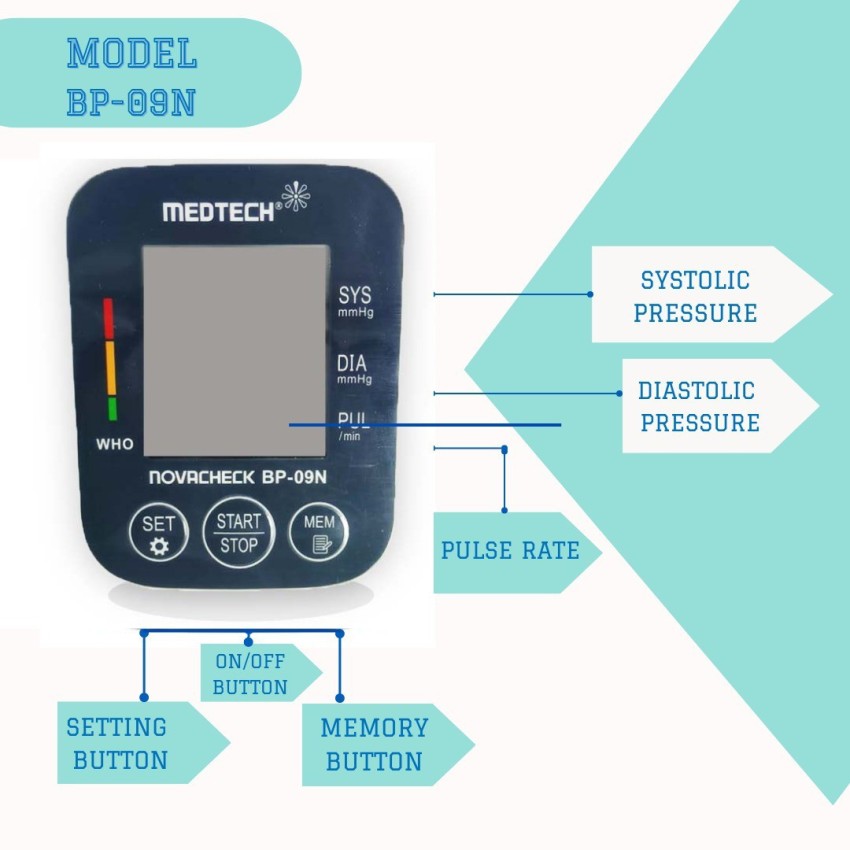 How to use the MedTech BP Monitor 