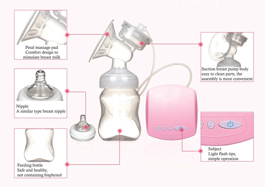 Syga electric breast pump hotsell