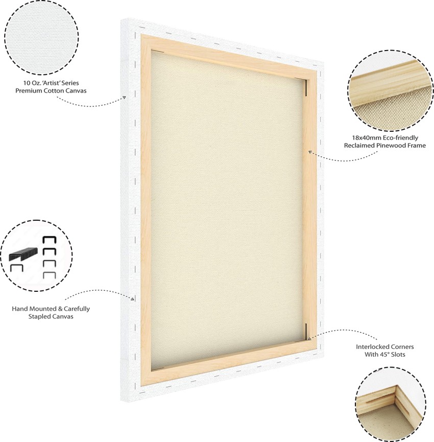 White Canvas Painting Board, Size: 18 X 12(l X W)inch at Rs 180/piece in  Vasai Virar