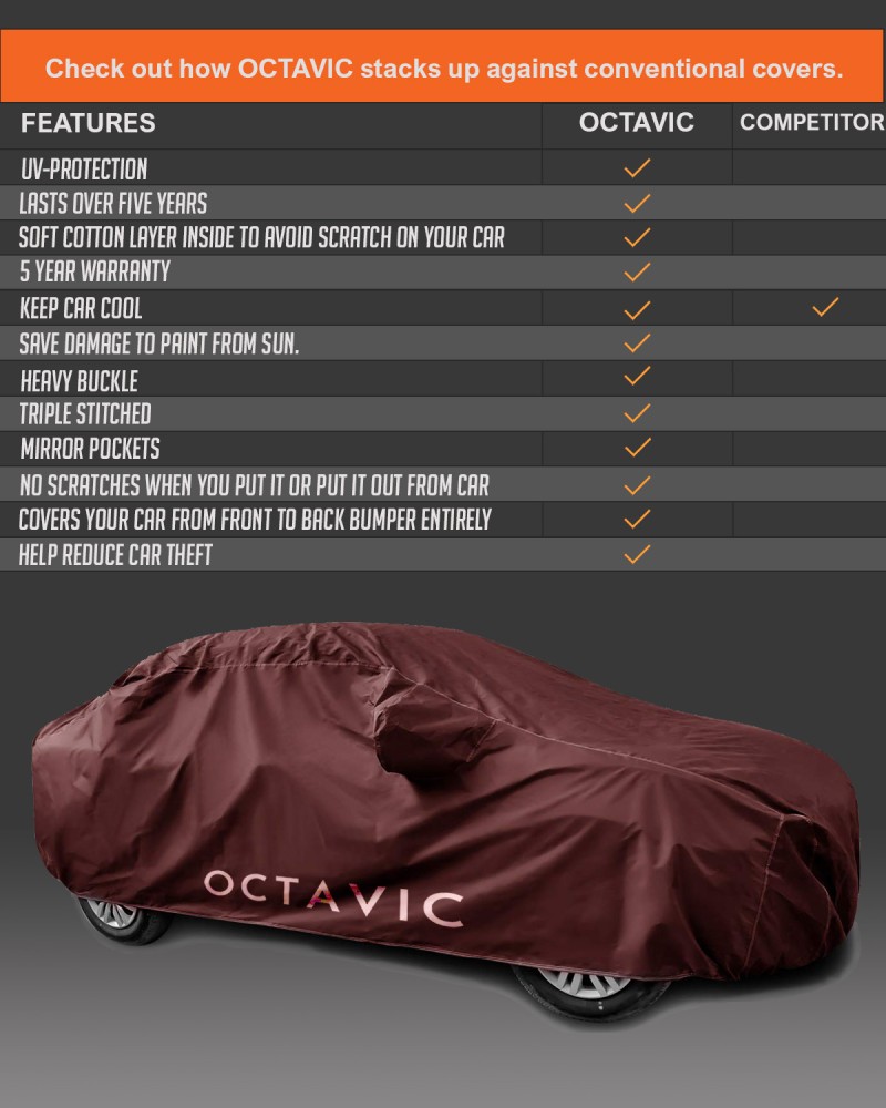 octavic Car Cover For Nissan Note e-Power (With Mirror Pockets