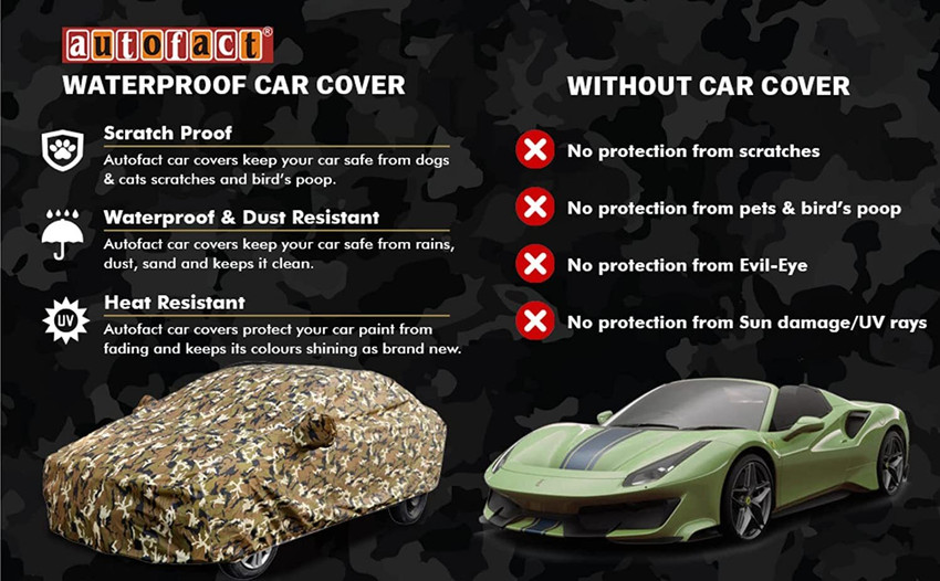 Autofact car body cover sales