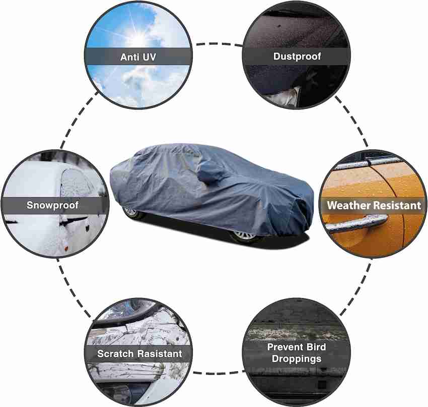 GOSHIV-car and bike accessories Car Cover For Volkswagen Tiguan (With  Mirror Pockets) Price in India - Buy GOSHIV-car and bike accessories Car  Cover For Volkswagen Tiguan (With Mirror Pockets) online at