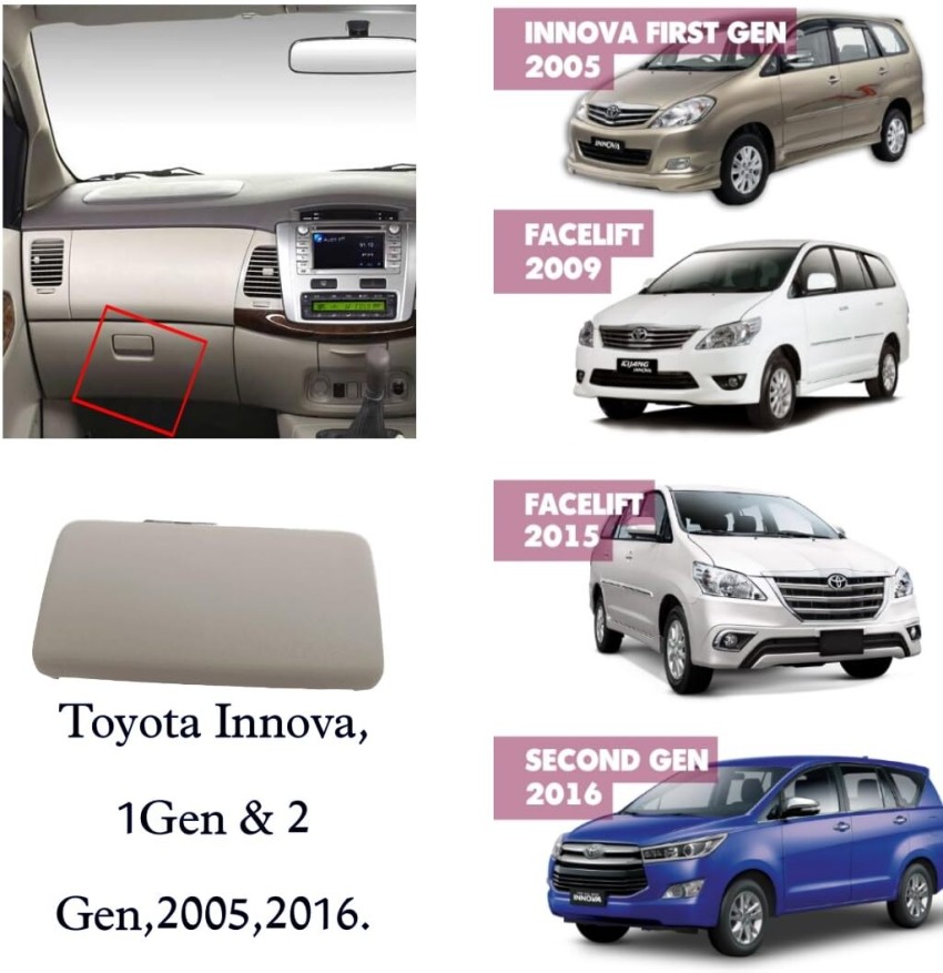 Toyota innova store dashboard cover