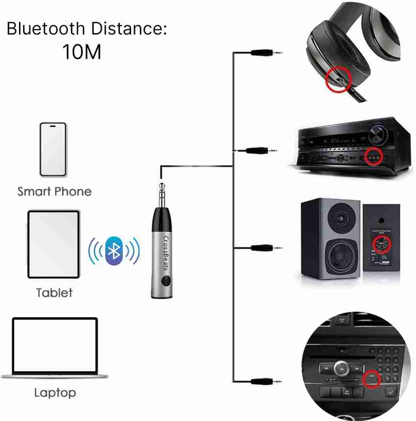 Crossbeats clearance bluetooth receiver