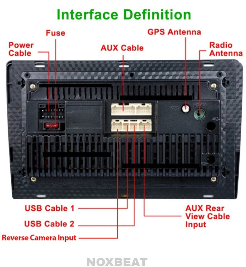 Car stereo with store rear aux input
