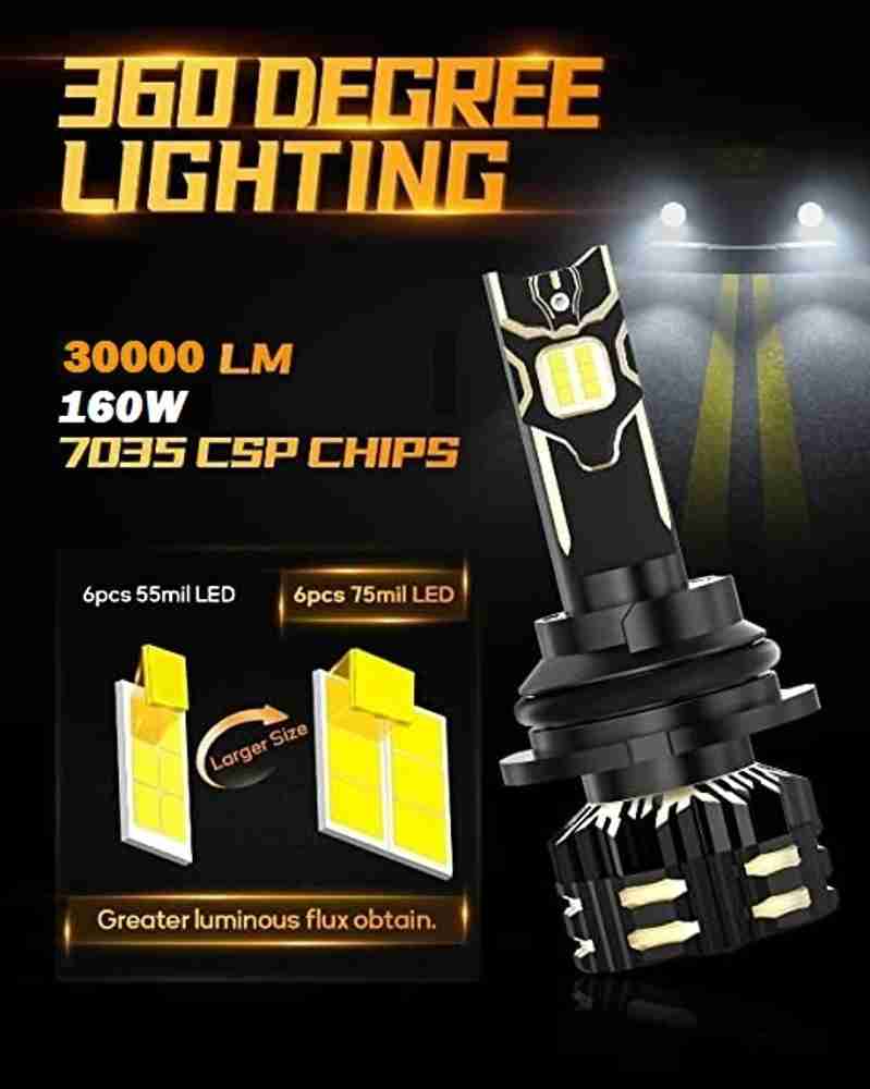 Auxbeam led deals headlights