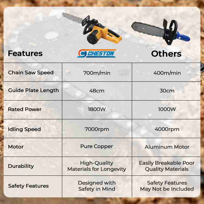 Dewalt 12 discount inch chainsaw chain