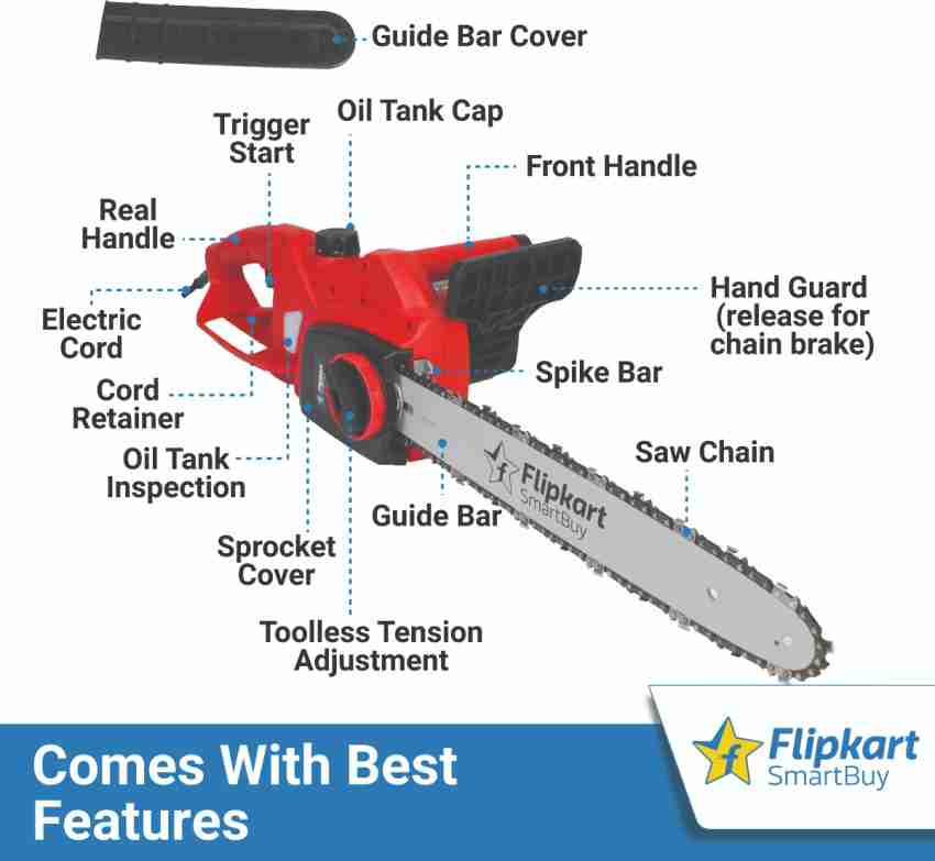 Milwaukee discount corded chainsaw