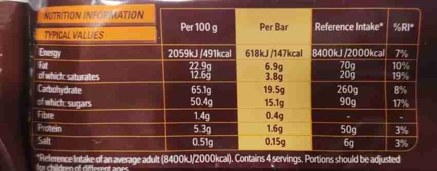 NESTLE Kit-Kat Mini Pouch 15 x 16.17g, 250g Bars Price in India