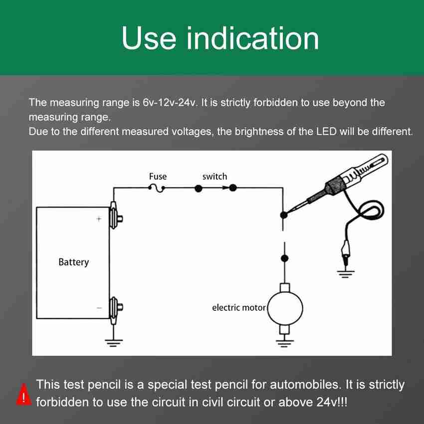 Light bulb outlet circuit tester