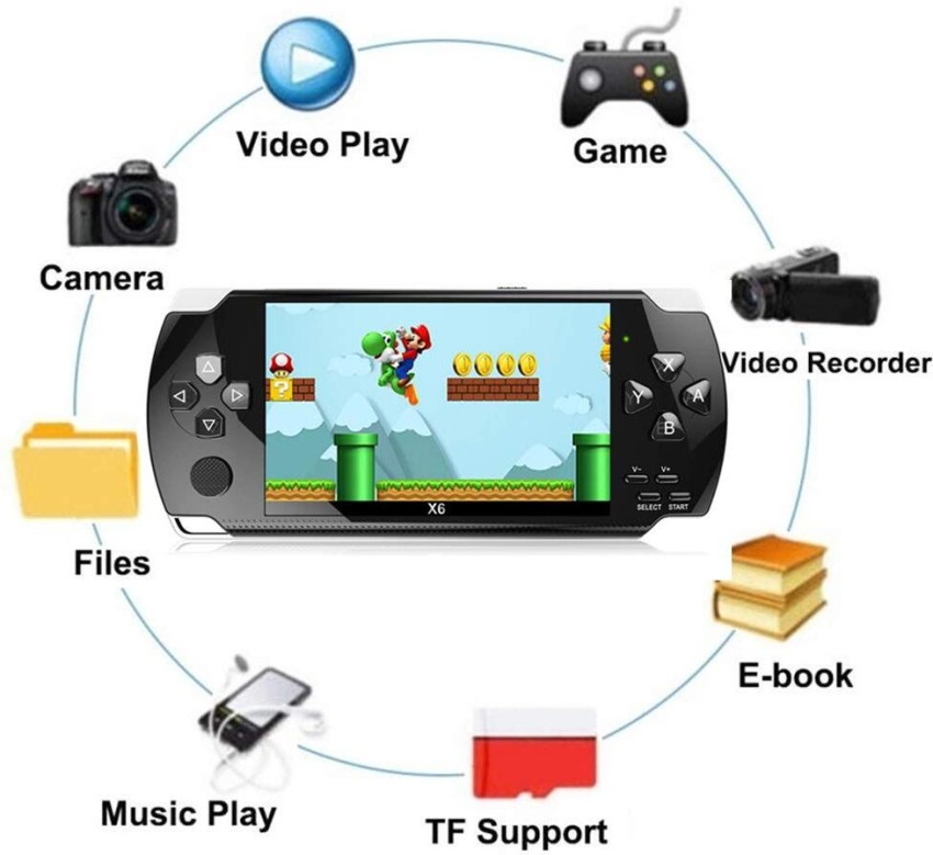 Pelupa PSP Video Game Pokemon, Super Mario, Tekken 3 and Many More 