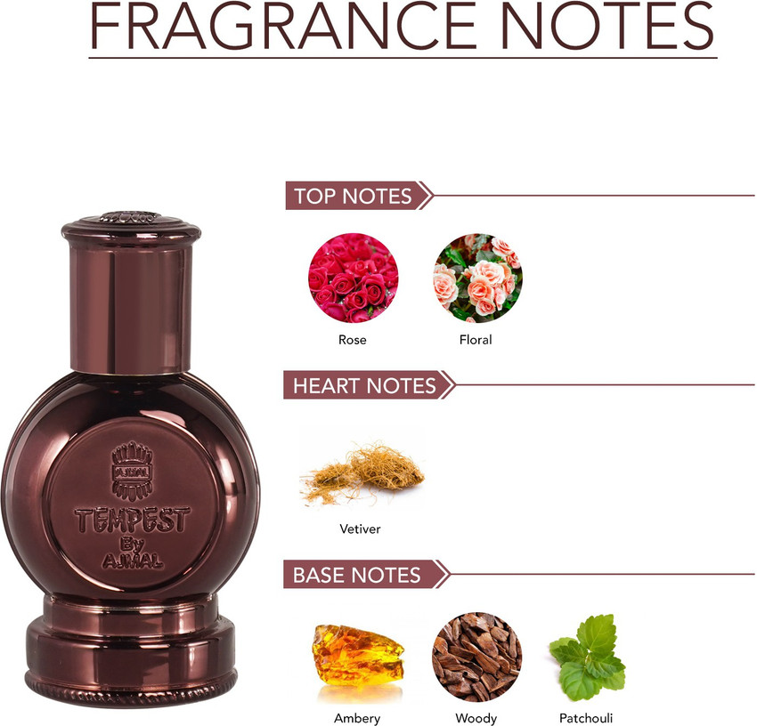 Attar shop in cp sales