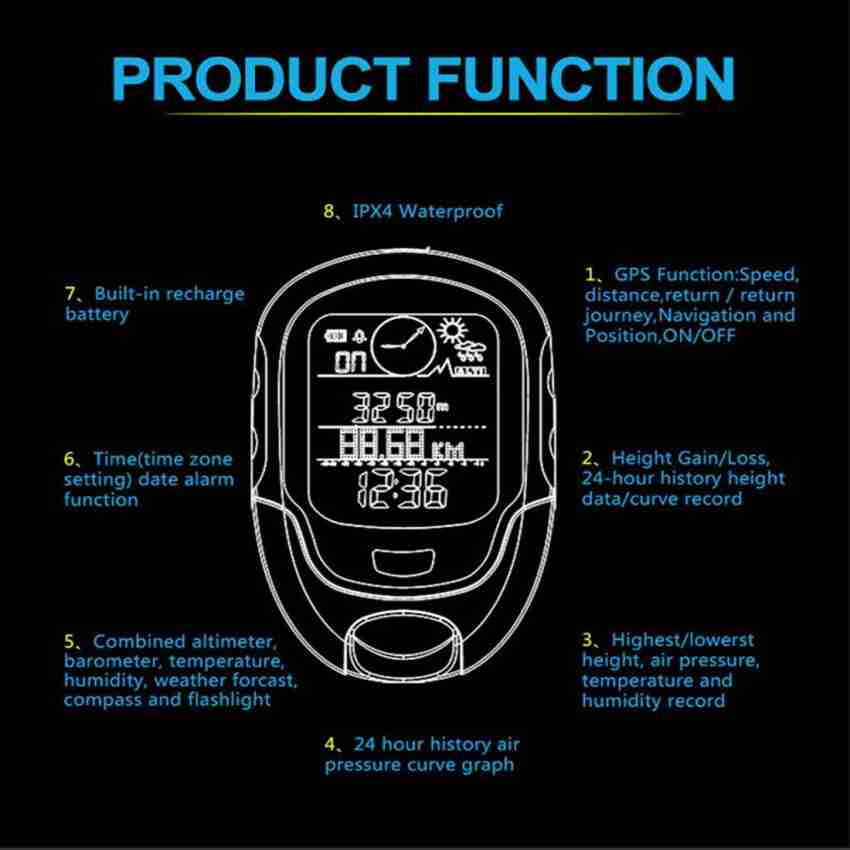 Altimetre gps 2025