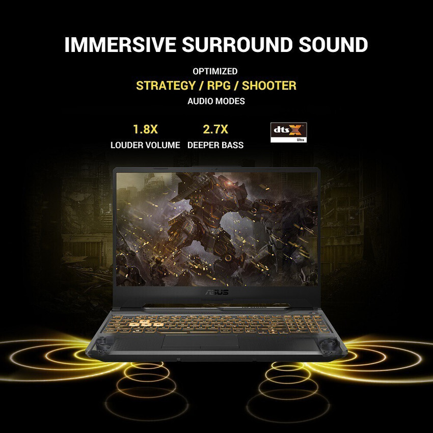 ASUS TUF Gaming F15 Intel Core i5 10th Gen 10300H - (8 GB/512 GB 