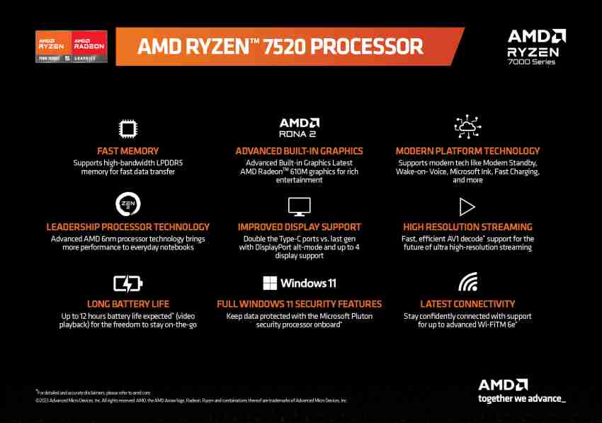 Acer Extensa 2023 AMD Ryzen 5 Quad Core 7520U 8 GB 512 GB SSD