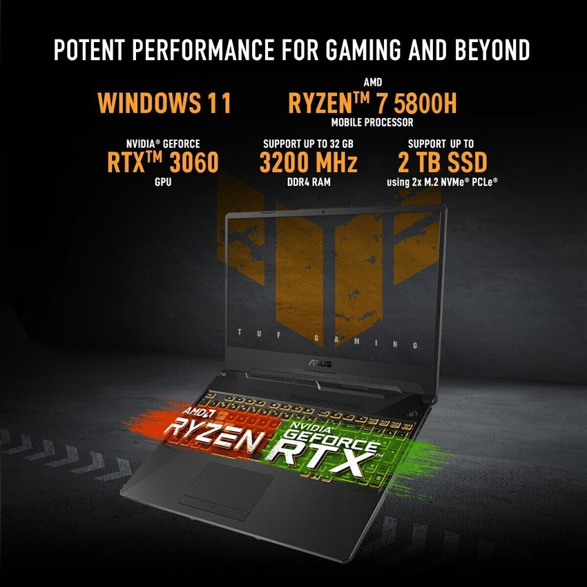 Rtx 2060 3060 Laptop Performance Rtx 2060 Nvidia Rtx Series