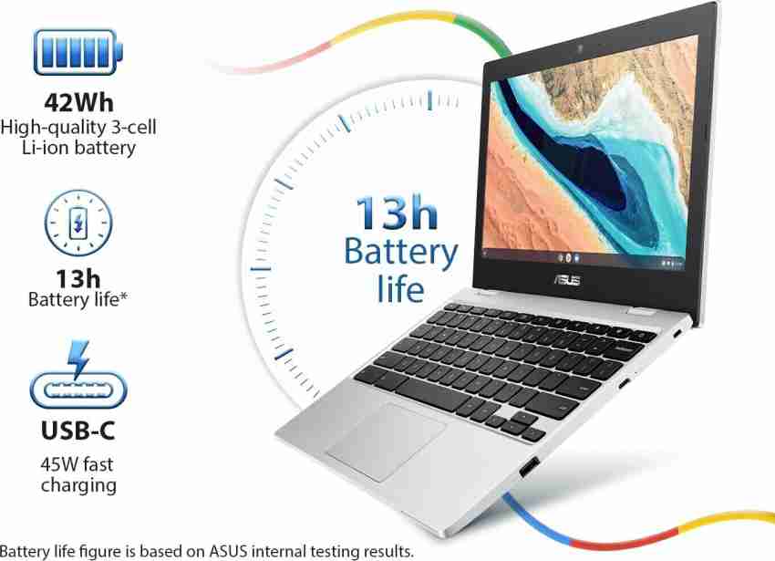 ASUS Chromebook Intel Celeron Dual Core N4020 - (4 GB/32 GB EMMC  Storage/Chrome OS) CX1101CMA_ID-GJ0004 / GJ0003 Chromebook Rs. Price in  India - Buy ASUS Chromebook Intel Celeron Dual Core N4020 - (