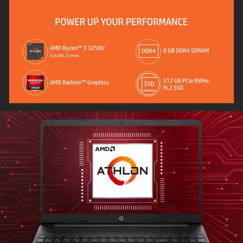 Ryzen 5300u Passmark AMD Ryzen 1200 Quad Core GHz CPU Processor