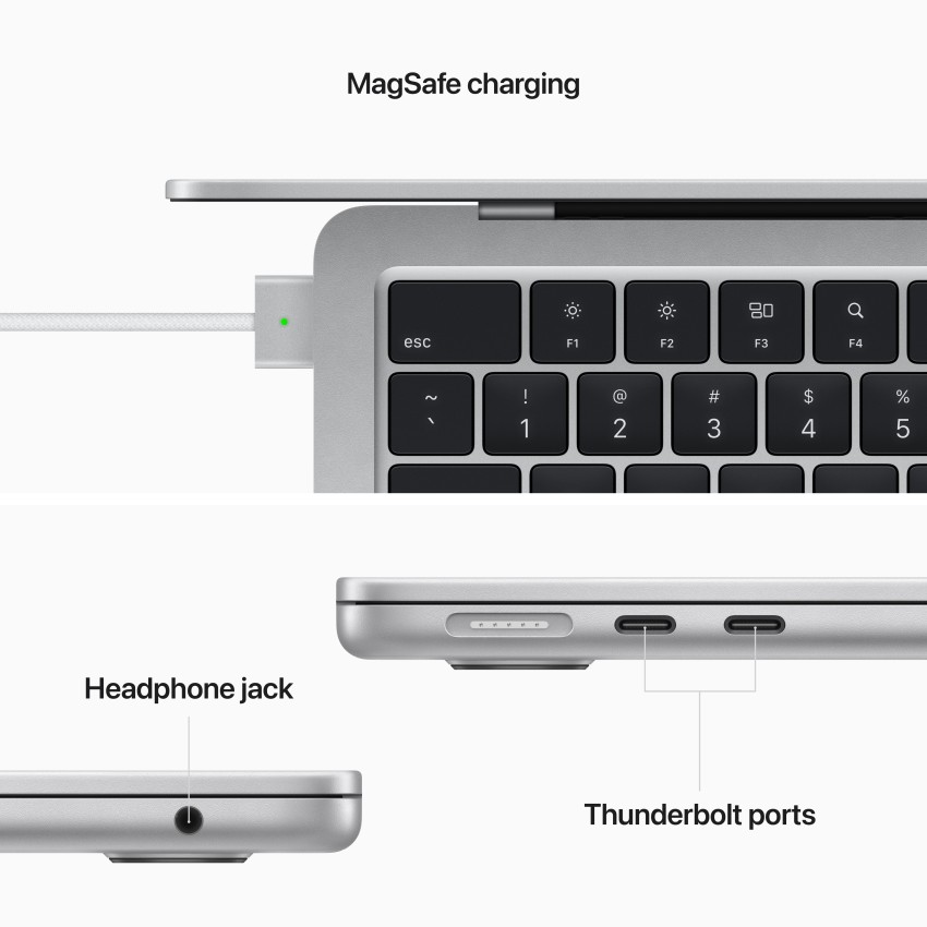 Apple 2022 MacBook AIR Apple M2 - (8 GB/SSD/256 GB SSD/Mac OS Monterey)  MLXY3HN/A