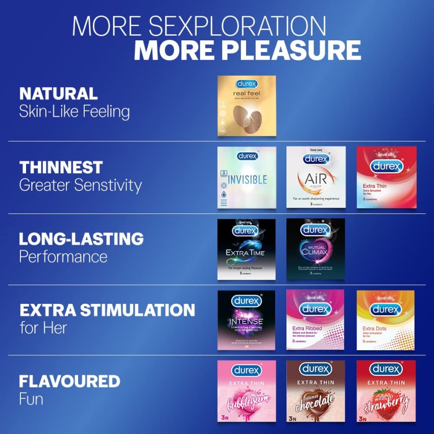 Buy Durex Air Ultra Thin Condoms - 10s & Durex Mutual Climax Condoms - 10  Count Online at Low Prices in India 