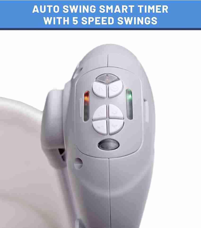 R for rabbit automatic swing clearance