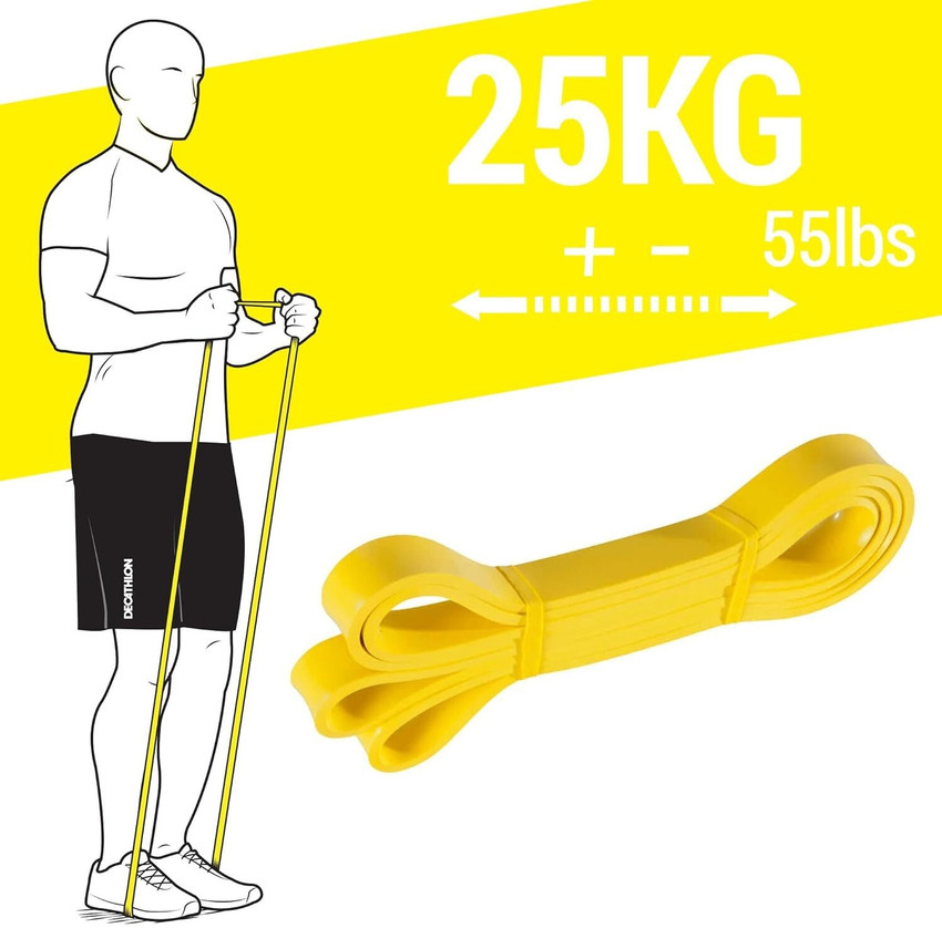 dynamics Cross Training Elastic Band 25 Kg Exercise Resistance Bands for Workout Body 1 Cross Trainer Buy dynamics Cross Training Elastic Band 25 Kg Exercise Resistance Bands for Workout Body 1 Cross ...
