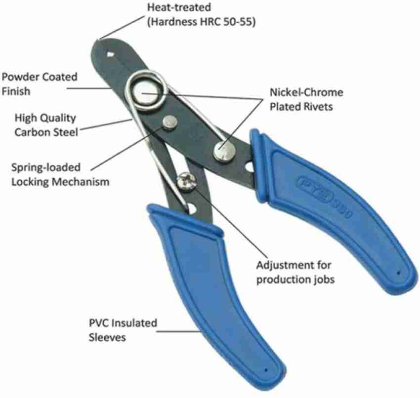 Wire Cutters  How it works, Application & Advantages