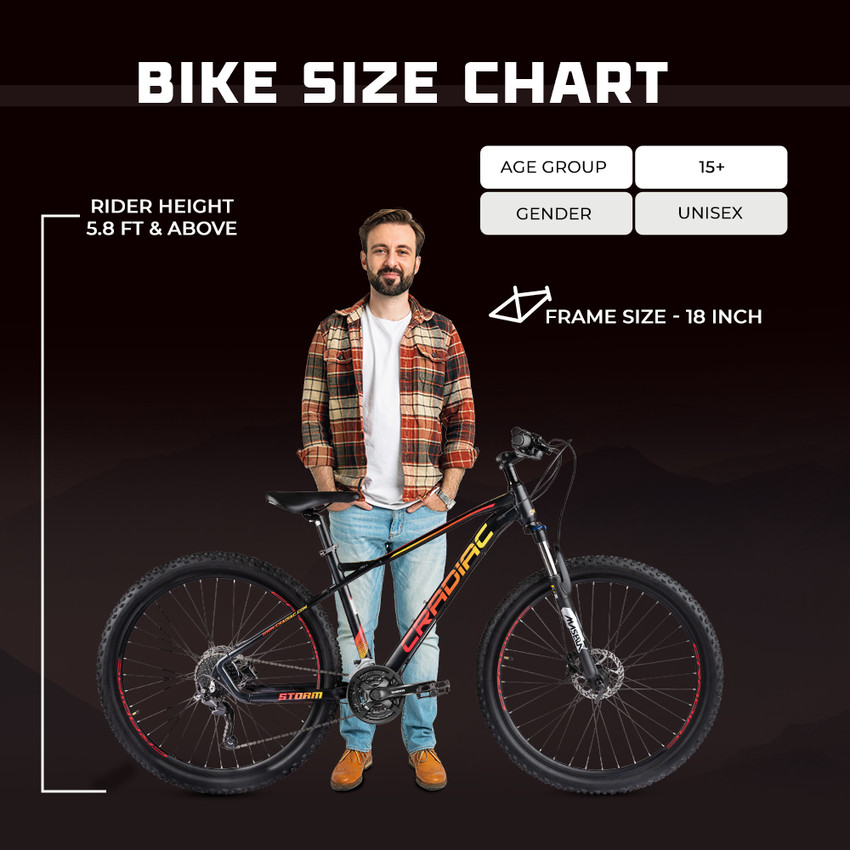 6061 frame size clearance