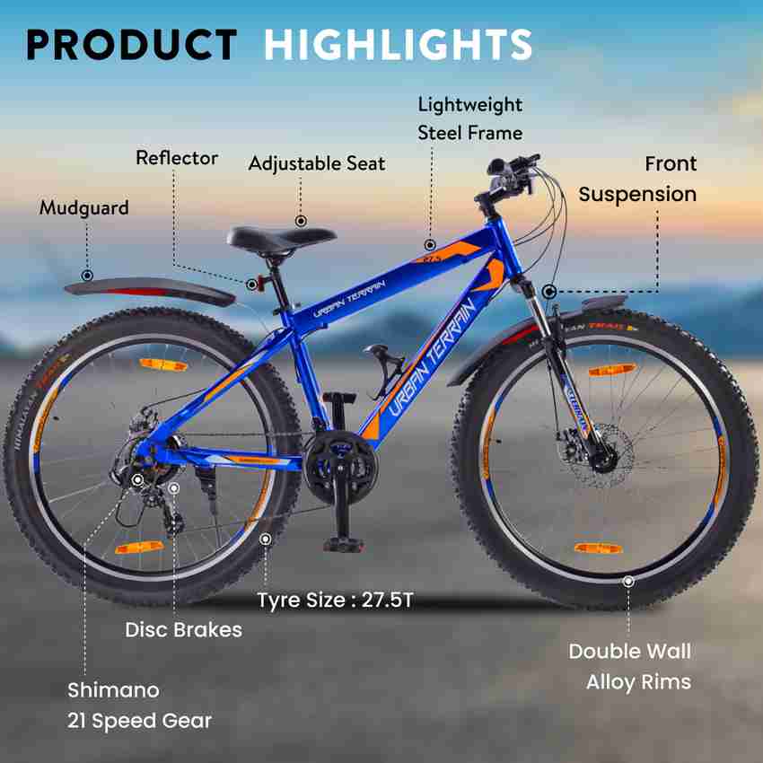 Cycle gear cycle rate 2025