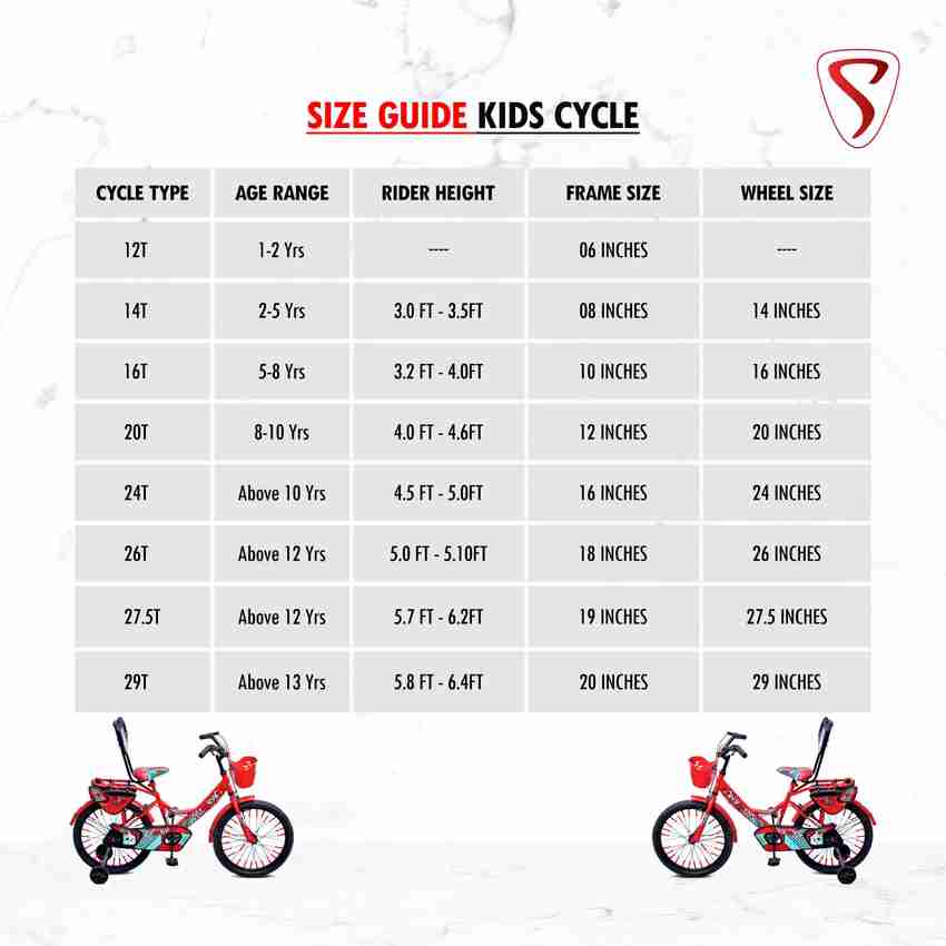 Rudra Scooby 20T x 2.40 Tubeless Tyre Kids Cycle for Age 5 to 10 Years 20 T Road Cycle Price in India Buy Rudra Scooby 20T x 2.40 Tubeless Tyre Kids