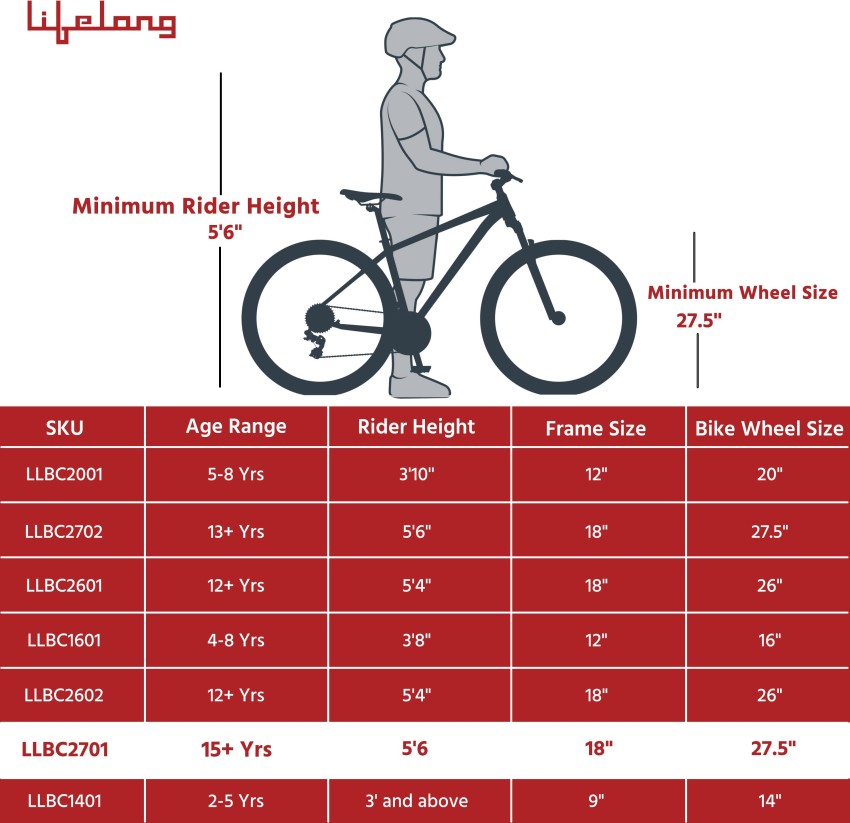 Cycle size 2025 chart by height