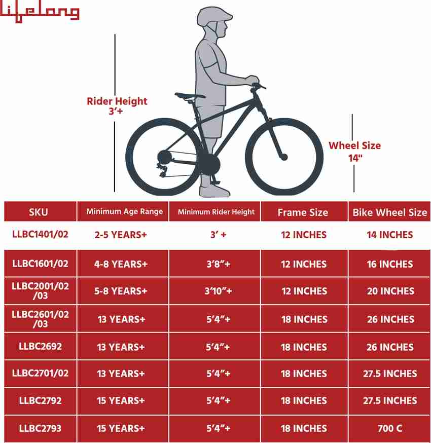 14 inch bike for what height 2025