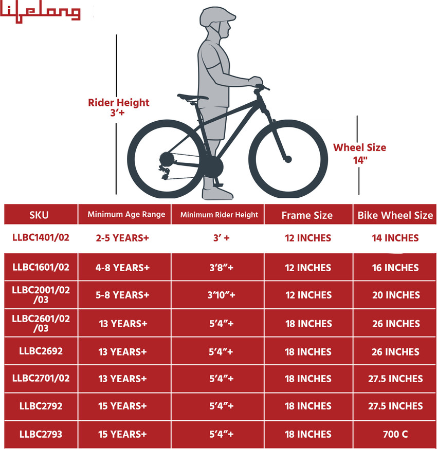 Lifelong LLBC1401 Junior Ride with Back Seat Support 14 T Road Cycle Price in India Buy Lifelong LLBC1401 Junior Ride with Back Seat Support 14 T Road Cycle online