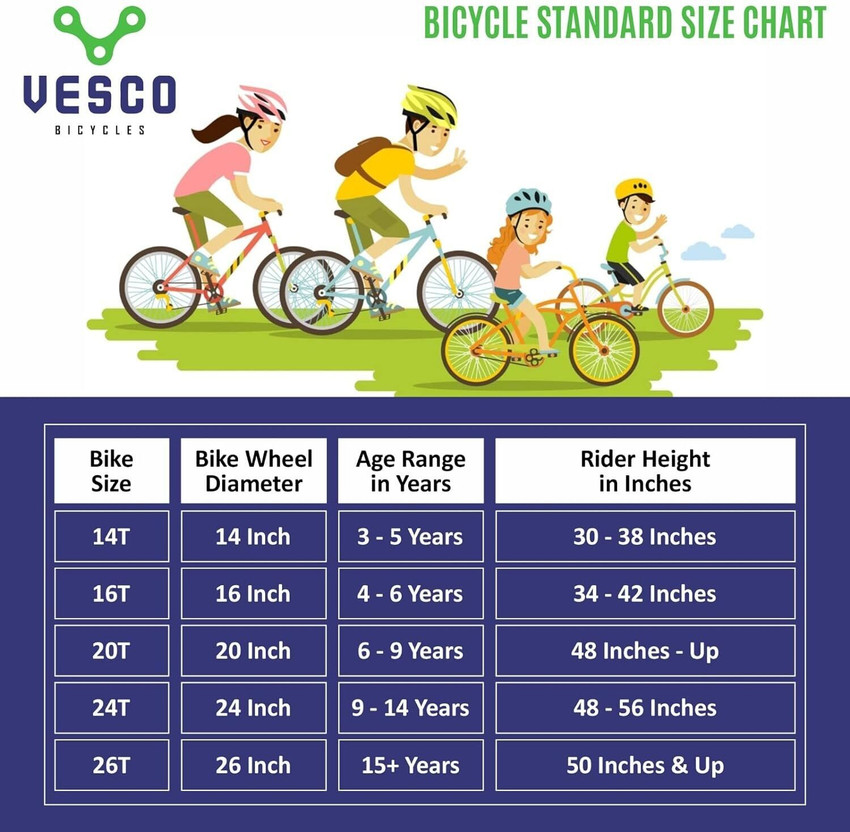 16 inch cycle age cheap